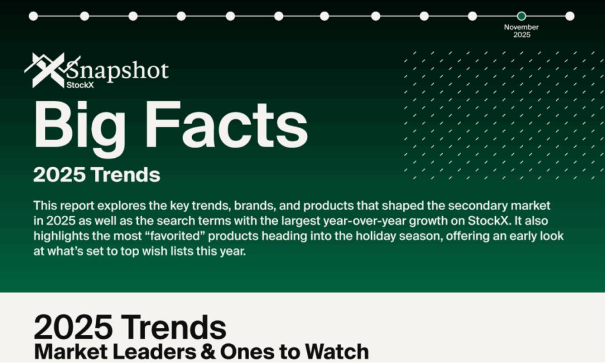 StockX 发布《Big Facts: 2025 Trends》年度趋势报告