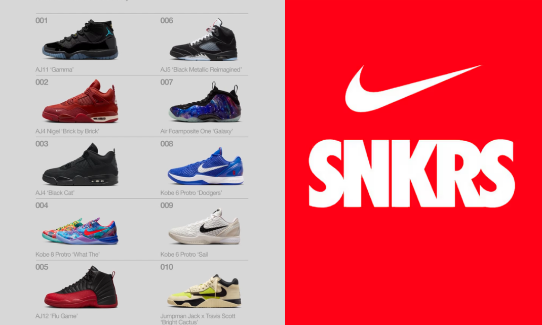 Nike 揭晓 SNKRS 2025 年度最受欢迎鞋款