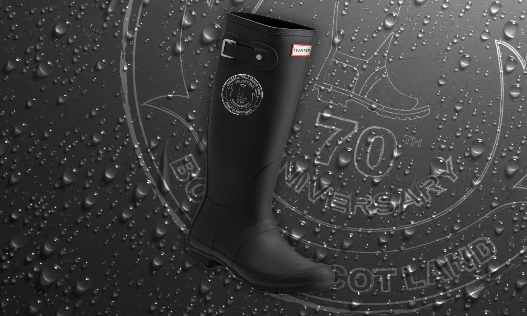 Hunter 推出 Original Tall Boot 70 周年胶囊系列