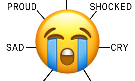Google 数据显示 😭 成为 2025 年全球使用频率最高的 Emoji