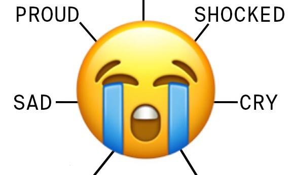Google 数据显示 😭 成为 2025 年全球使用频率最高的 Emoji