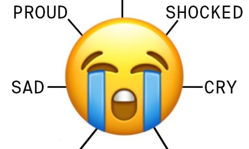Google 数据显示 😭 成为 2025 年全球使用频率最高的 Emoji