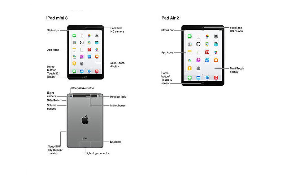 Apple 泄露新款 iPad 系列部分信息