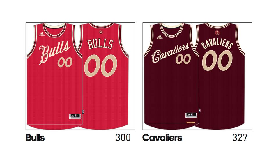 2015 NBA 圣诞大战球衣先览