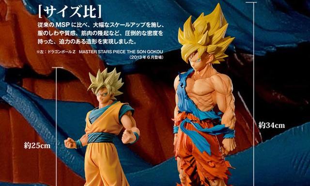 震撼新系列登场，BANPRESTO 带来超 MSP 悟空玩偶