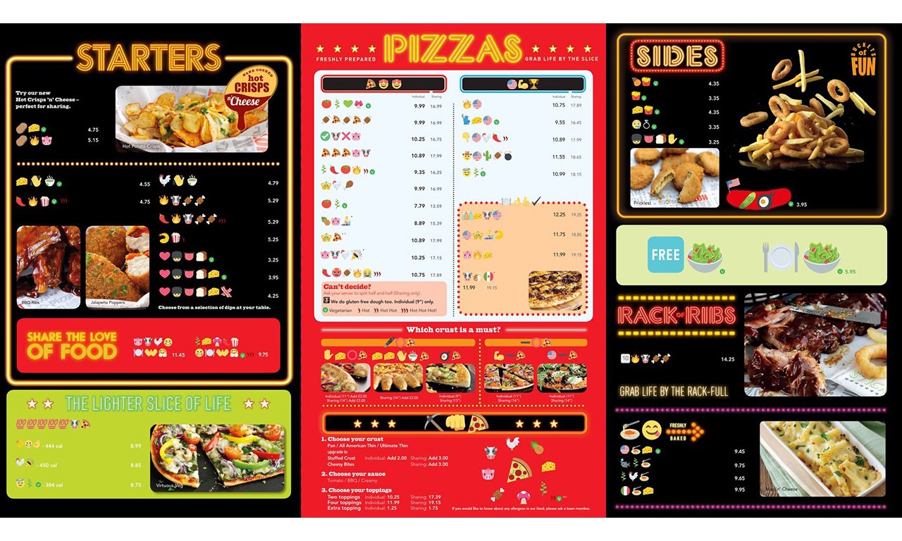 Pizza Hut 限时推出「Emoji」特别版菜单