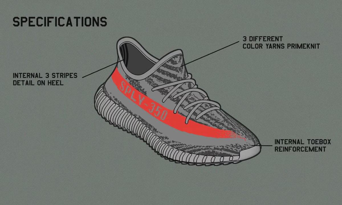 发售前夕，熟悉的流水线 YEEZY BOOST 350 V2 新短片又来了