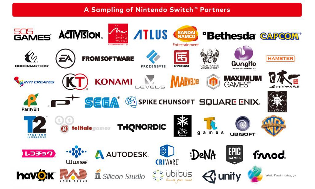 怕 Switch 支持的游戏不多？任天堂：已有超 100 款游戏正在开发