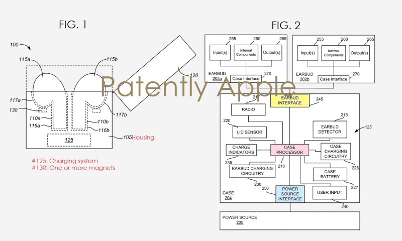 Apple 正式提交防水版 AirPods Case 专利